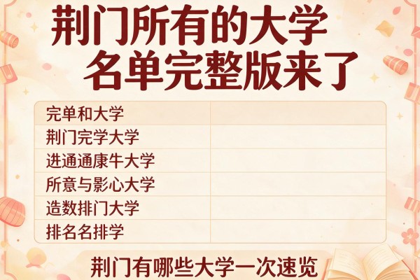 荆门所有的大学名单完整版来了 荆门有哪些大学名单及排名一文速览