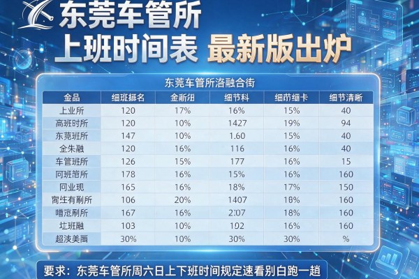 东莞车管所上班时间表最新版出炉 东莞车管所周六日上下班时间规定速看别白跑一趟