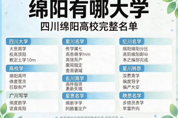 绵阳有哪些大学 四川绵阳高校完整名单一览