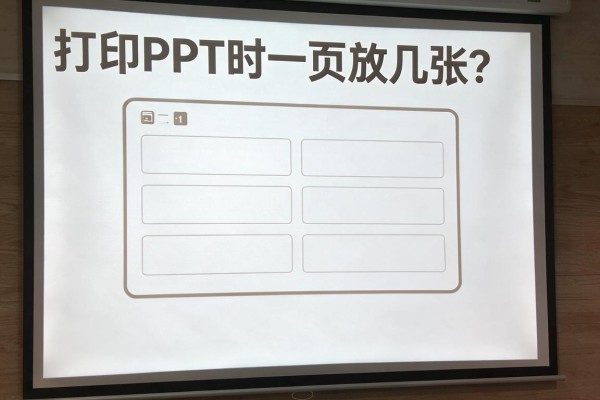 打印PPT时一页放几张?