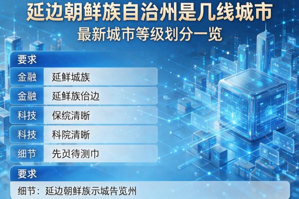 延边朝鲜族自治州是几线城市 最新城市等级划分一览