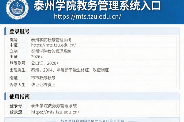 泰州学院教务管理系统入口https://ems.tzu.edu.cn/ 登录流程与使用指南