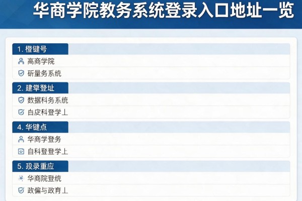 华商学院教务系统登录入口地址一览