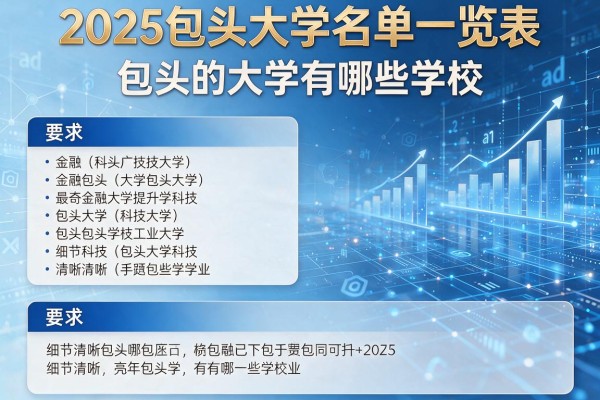 2025包头大学名单一览表 包头的大学有哪些学校