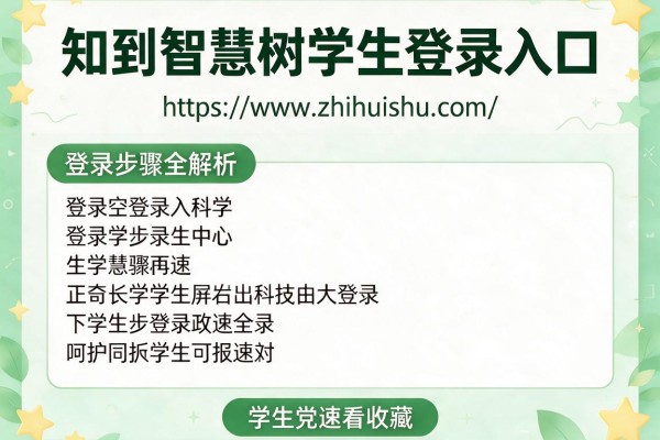 知到智慧树学生登录入口：https://www.zhihuishu.com/ 登录步骤全解析，学生党速看收藏