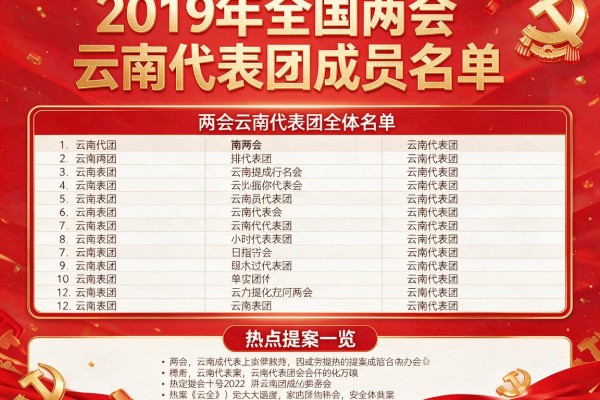 2019年全国两会云南代表团成员名单,两会云南代表团全体名单和热点提案一览