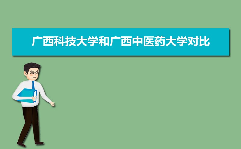 广西科技大学排名全国第几,2025年最新排名多少 广西科技大学排名全国第几,2025年最新排名多少