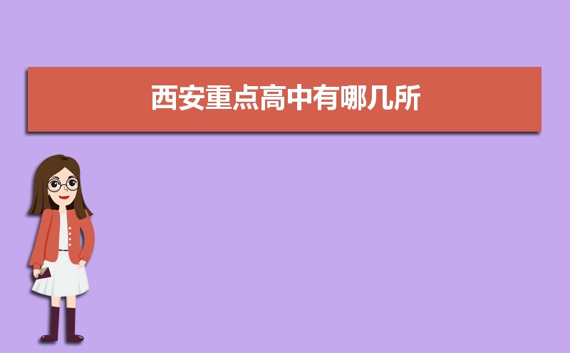 2025年西安的高中排名一览表(附高中最新排行榜) 2025年西安的高中排名一览表(附高中最新排行榜)