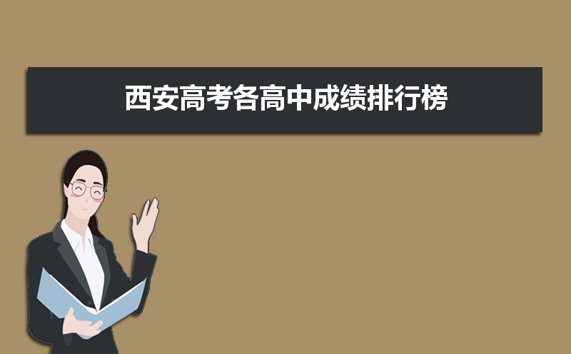 2025年西安的高中排名一览表(附高中最新排行榜) 2025年西安的高中排名一览表(附高中最新排行榜)