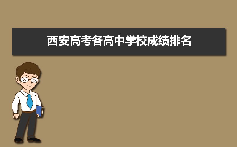 2025年西安的高中排名一览表(附高中最新排行榜) 2025年西安的高中排名一览表(附高中最新排行榜)
