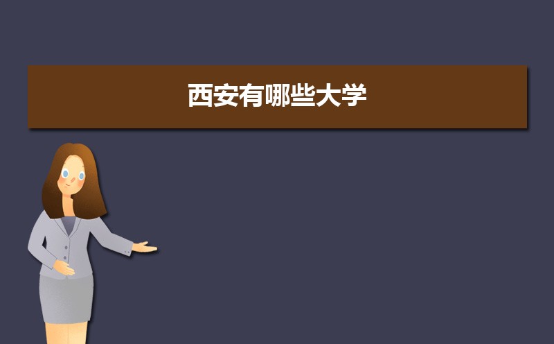 西安本科大学排名2025年最新排行榜(45所) 西安本科大学排名2025年最新排行榜(45所)