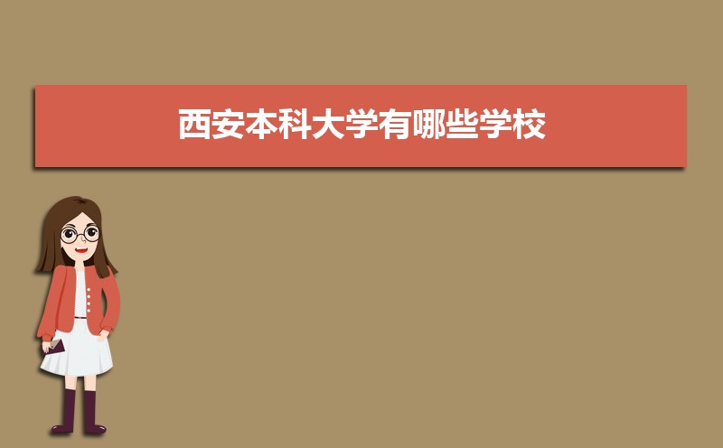 西安本科大学排名2025年最新排行榜(45所) 西安本科大学排名2025年最新排行榜(45所)