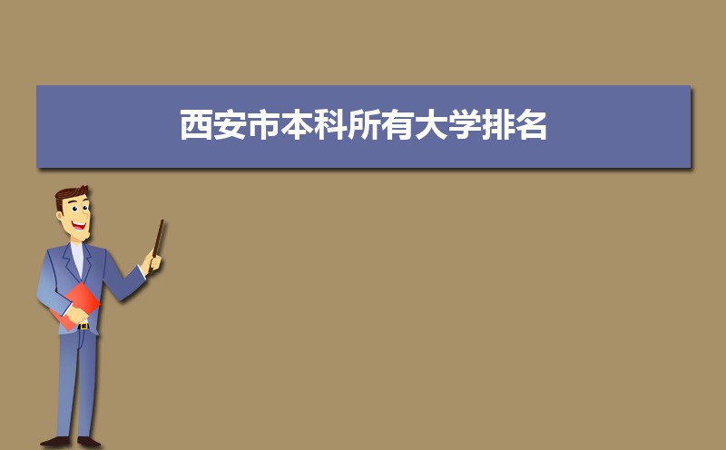 西安本科大学排名2025年最新排行榜(45所) 西安本科大学排名2025年最新排行榜(45所)