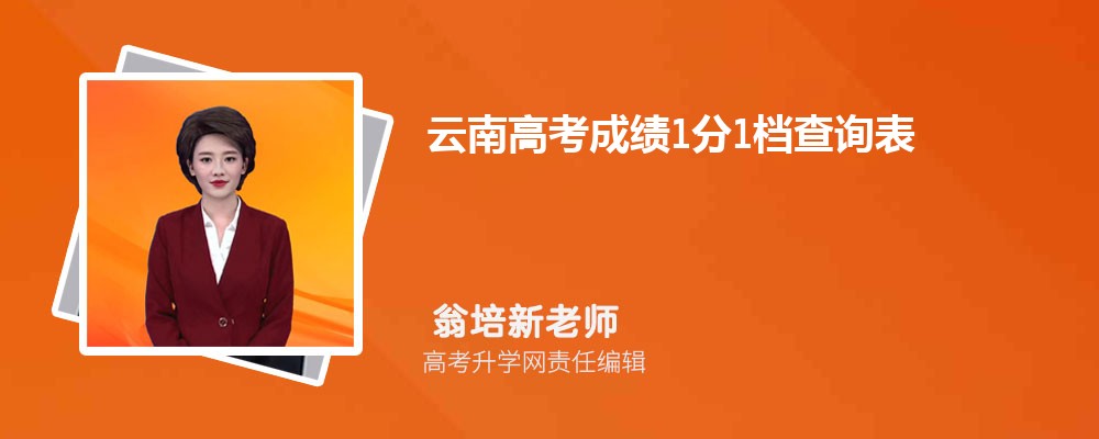 云南高考成绩查询入口官网：https://www.ynzs.cn/