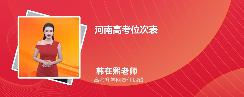 新乡学院在哪个城市哪个省份,具体地址在哪里 新乡学院在哪个城市哪个省份,具体地址在哪里