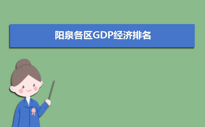 2025年阳泉各区GDP经济排名,阳泉各区排名 2025年阳泉各区GDP经济排名,阳泉各区排名