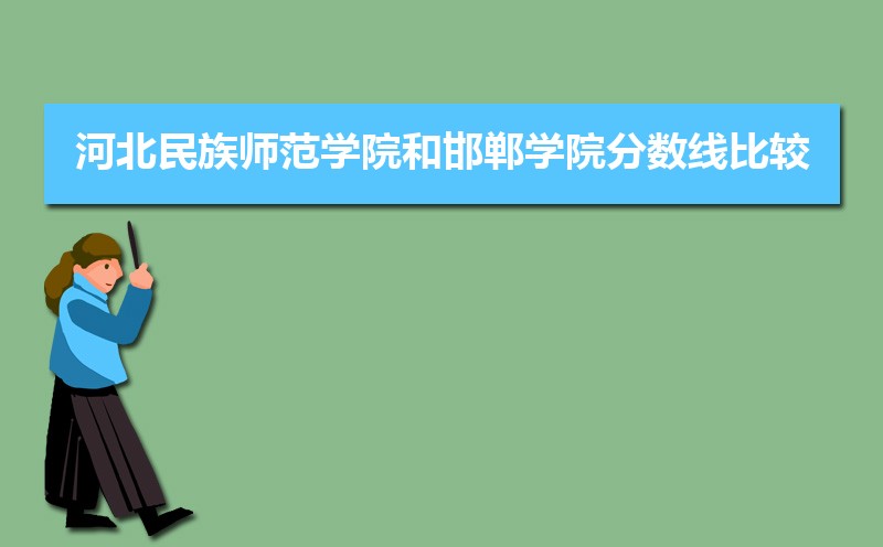 邯郸学院教务处系统官网:https://jwc.hdc.edu.cn/ 邯郸学院教务处系统官网:https://jwc.hdc.edu.cn/