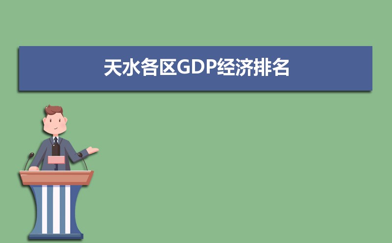 2025年天水各区GDP经济排名,天水各区排名 2025年天水各区GDP经济排名,天水各区排名