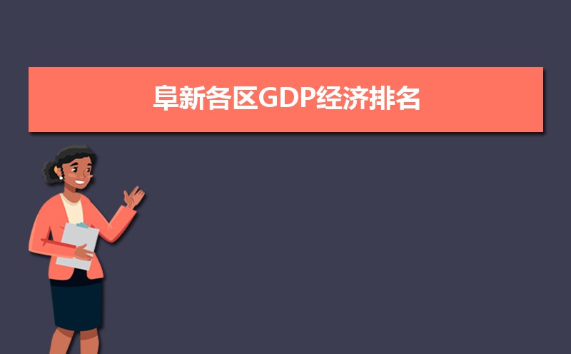 2025年阜新各区GDP经济排名,阜新各区排名 2025年阜新各区GDP经济排名,阜新各区排名
