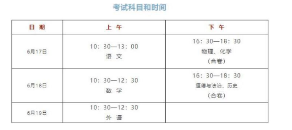 2025年乌鲁木齐中考考试科目和分数规定 2025年乌鲁木齐中考考试科目和分数规定