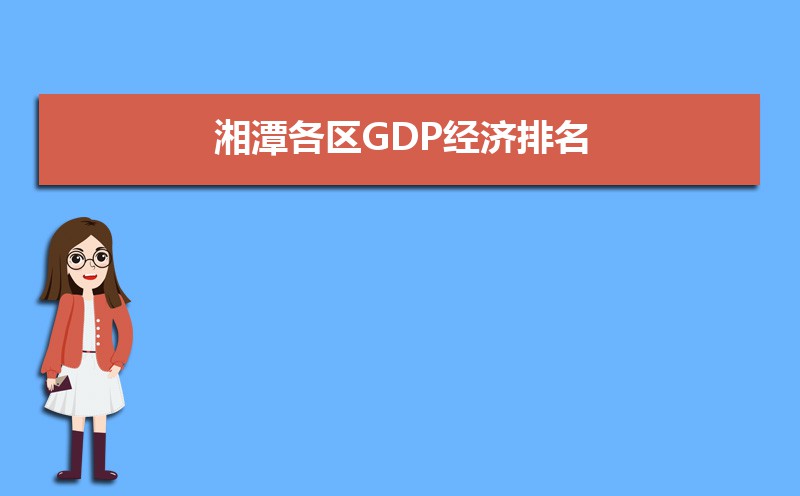 2025年湘潭各区GDP经济排名,湘潭各区排名 2025年湘潭各区GDP经济排名,湘潭各区排名