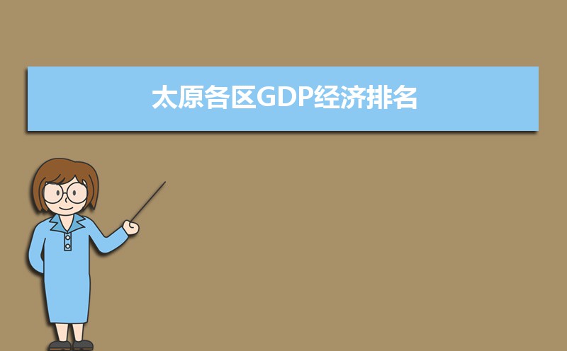 2025年太原各区GDP经济排名,太原各区排名 2025年太原各区GDP经济排名,太原各区排名