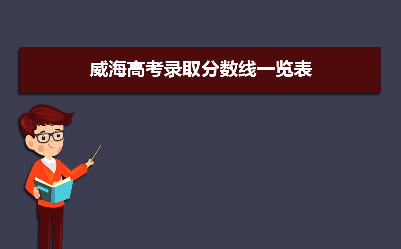 威海高考录取分数线一览表,2021-2019年历年高考分数线 威海高考录取分数线一览表,2021-2019年历年高考分数线