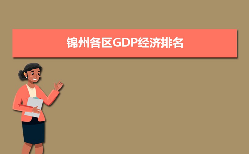 2025年锦州各区GDP经济排名,锦州各区排名 2025年锦州各区GDP经济排名,锦州各区排名