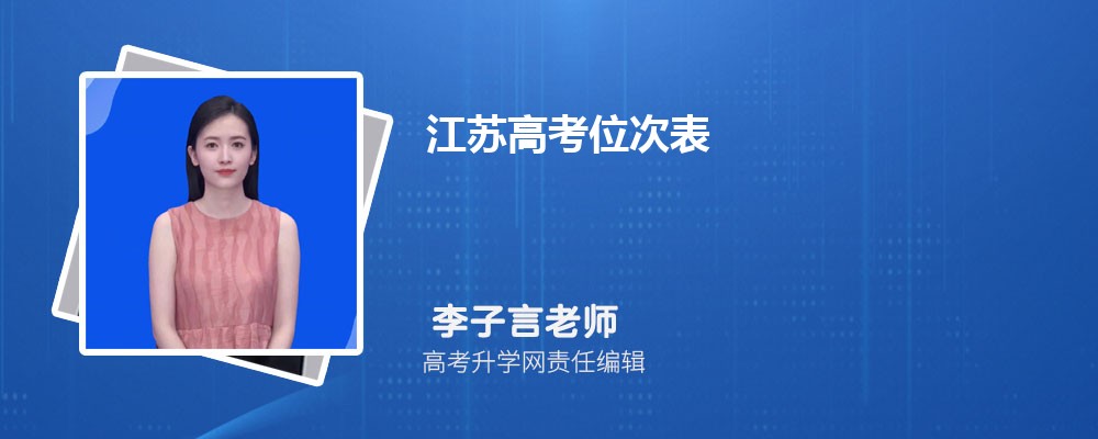 江苏有哪些专科理工类大学 2025年分数线排名 江苏有哪些专科理工类大学 2025年分数线排名