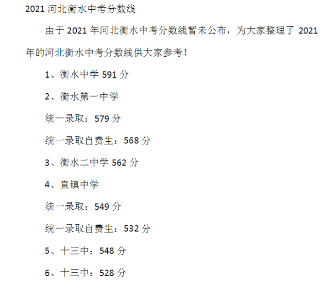 2025年衡水高中学校排名一览表最新