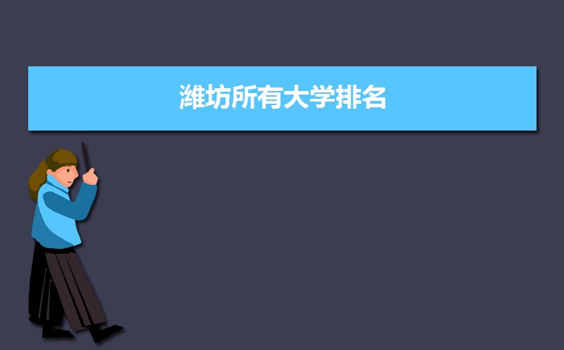 潍坊有哪些大学及排名情况，2025潍坊所有大学最新排名一览表