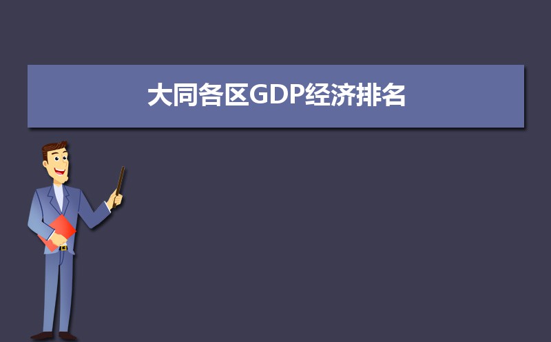 2025年大同各区GDP经济排名最新数据，大同各区排名情况一览