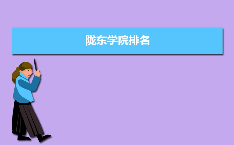 陇东学院黑龙江录取分数线及招生人数 附2022-2020最低位次排名