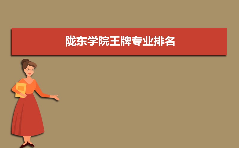 陇东学院黑龙江录取分数线及招生人数 附2022-2020最低位次排名