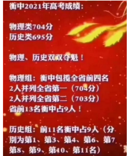 2025年沧州高考状元是谁最高分是多少,附历年状元名单分数 2025年沧州高考状元是谁最高分是多少,附历年状元名单分数